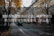 蜜桃视频完整体验记录：高频使用后的习惯变化与效率提升（对比后）