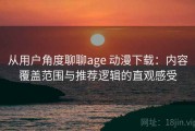 从用户角度聊聊age 动漫下载：内容覆盖范围与推荐逻辑的直观感受