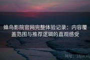 蜂鸟影院官网完整体验记录：内容覆盖范围与推荐逻辑的直观感受